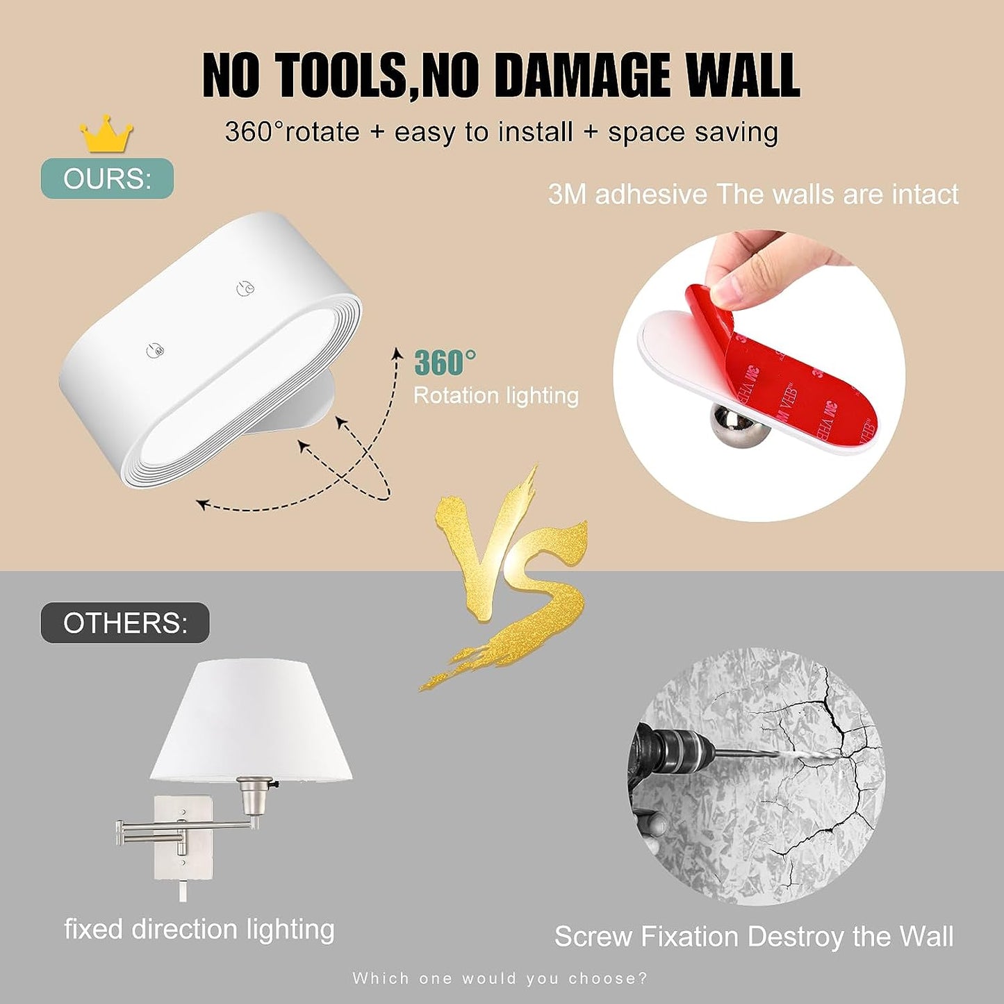 Fimilo Battery Operated Wall Lights