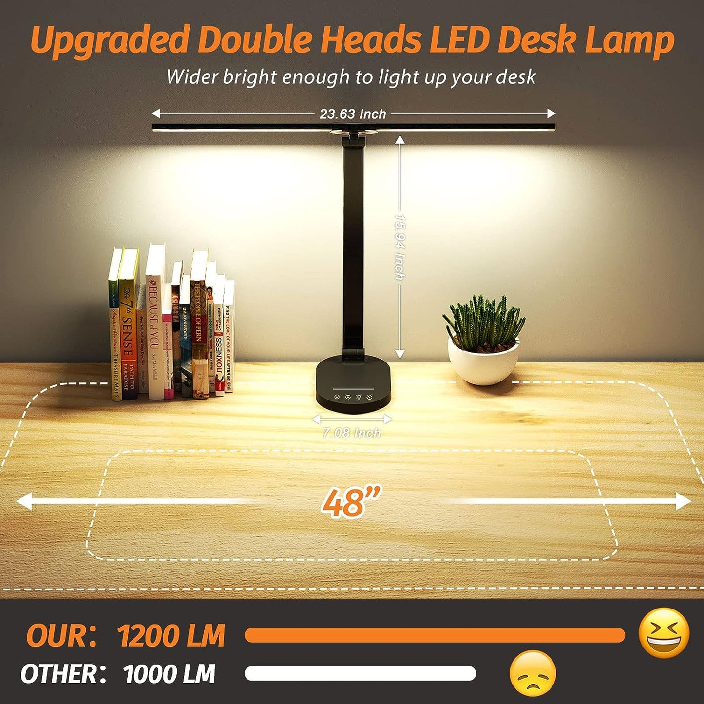 Fimilo LED Desk Lamps for Home Office