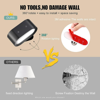 Fimilo LED Wall Light Up