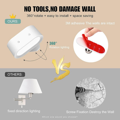 Fimilo Battery Operated Wall Lights