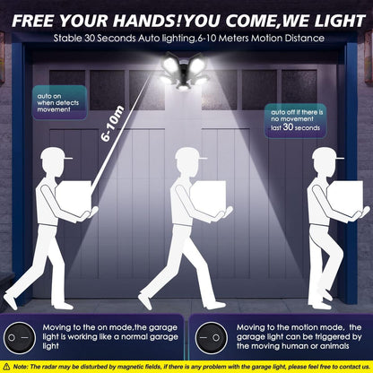 Fimilo 150W Motion Sensor Garage Light