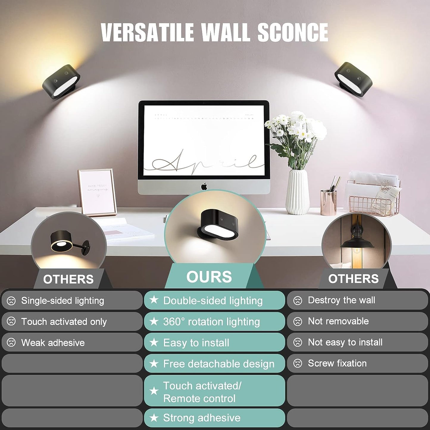 Fimilo Battery Operated Wall Lights, Up&Down Source Wall Lights 2 Pack